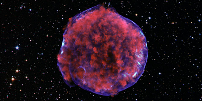 Tycho-supernova