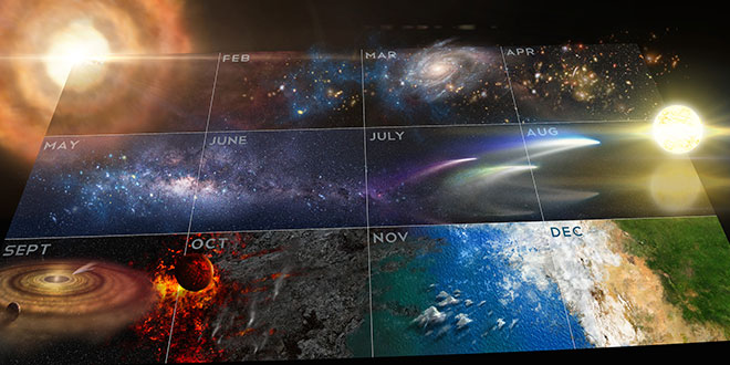Cosmos: Odisee în timp și spațiu
