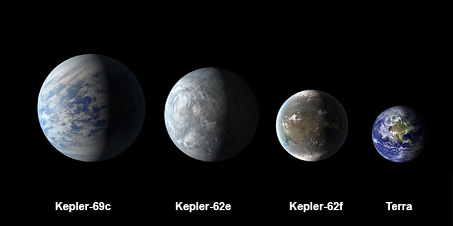 Kepler-69c Kepler-62e Kepler-62f Terra