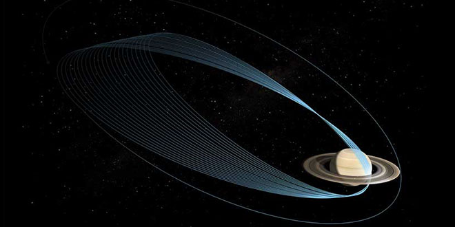 Cassini Proximals