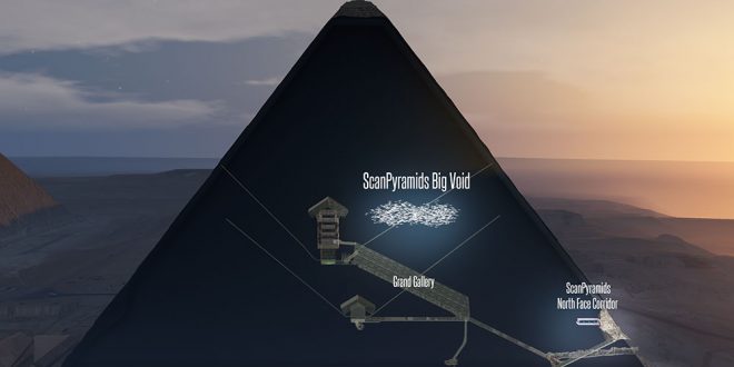 ScanPyramids Big Void