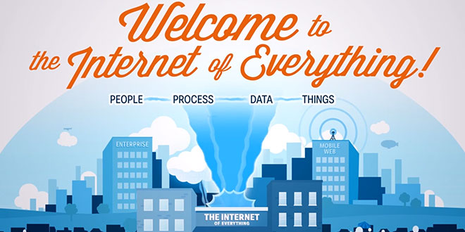 Cisco Internet of Everything